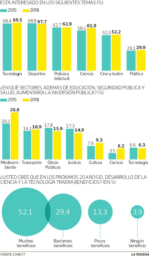 Que-Pasa-encuesta-02.jpg