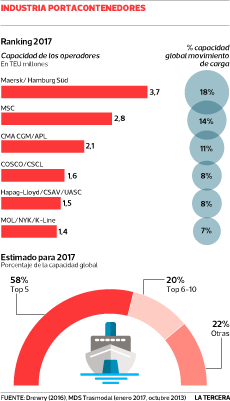 Navieras-WEB.png