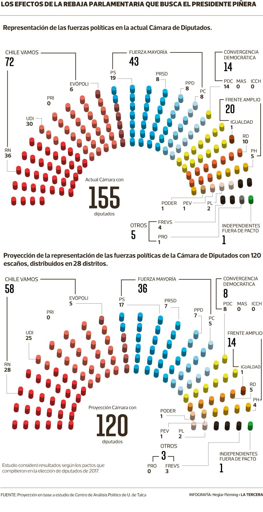 TH-Camara-de-Diputados.jpg