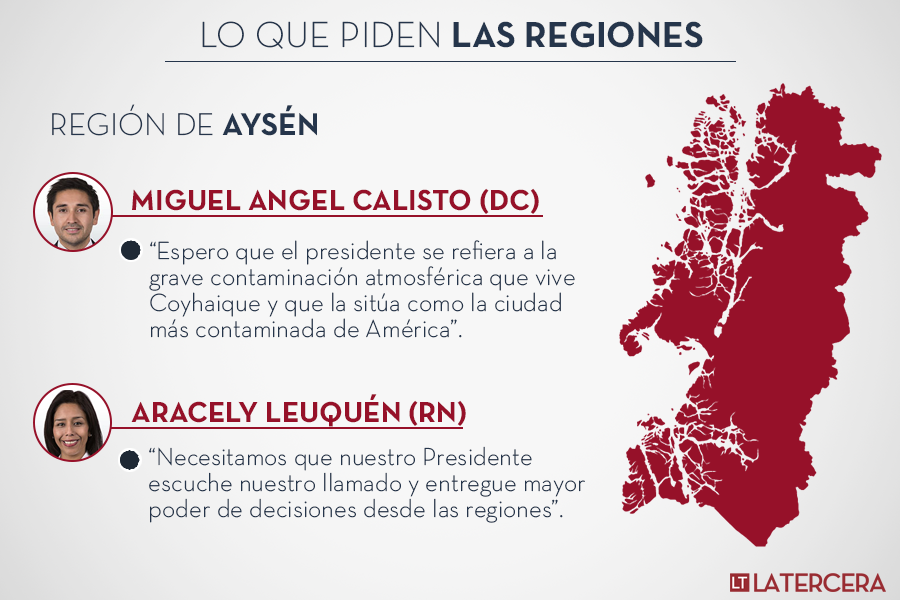 Region-Aysen.png