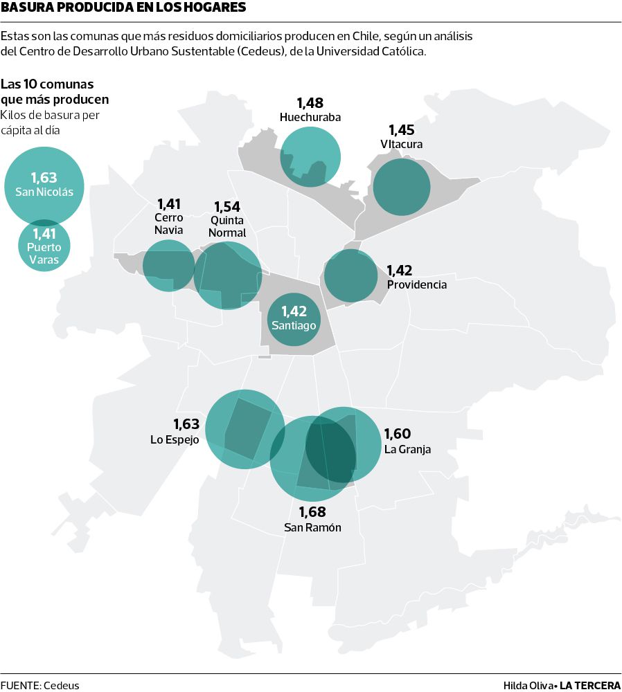 QUÉ-PASA-Basura-por-comuna2.jpg