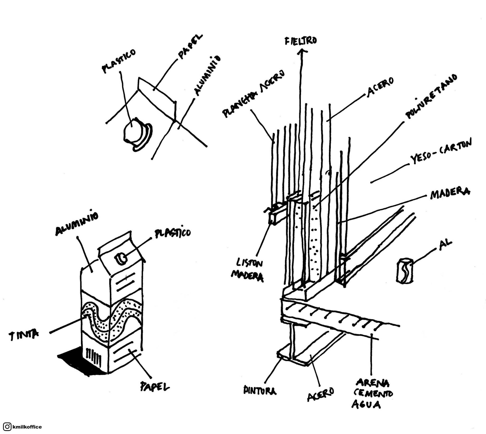 Imagen-Los-Materiales.jpg