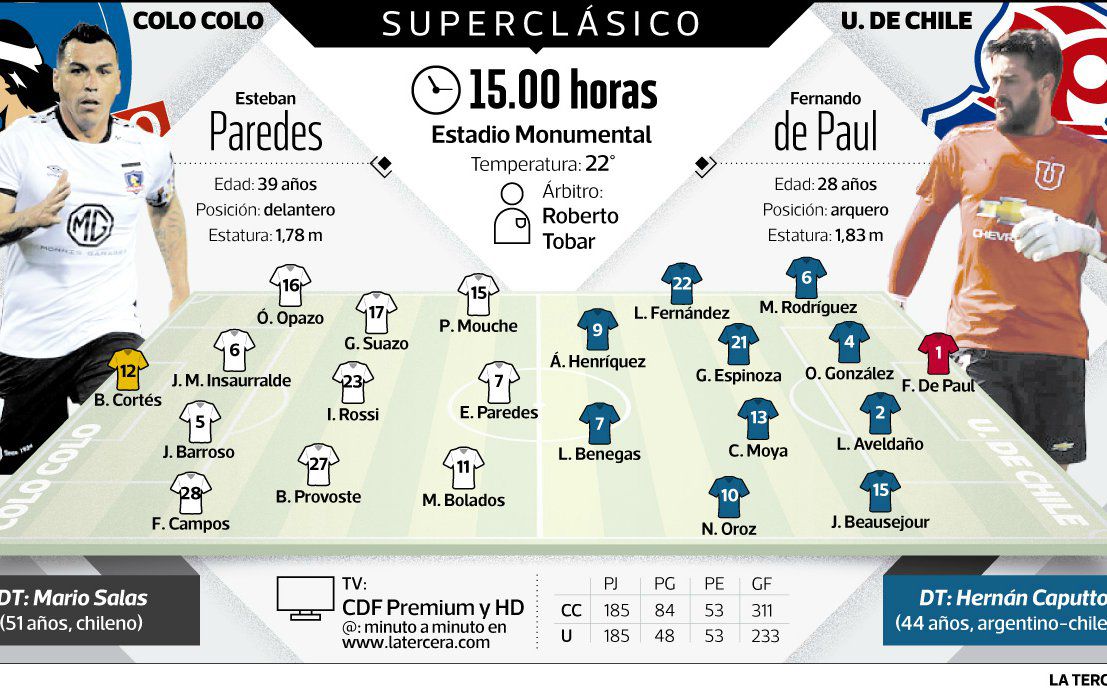 DEP-Anuncio-Colo-colo-u-de-chile