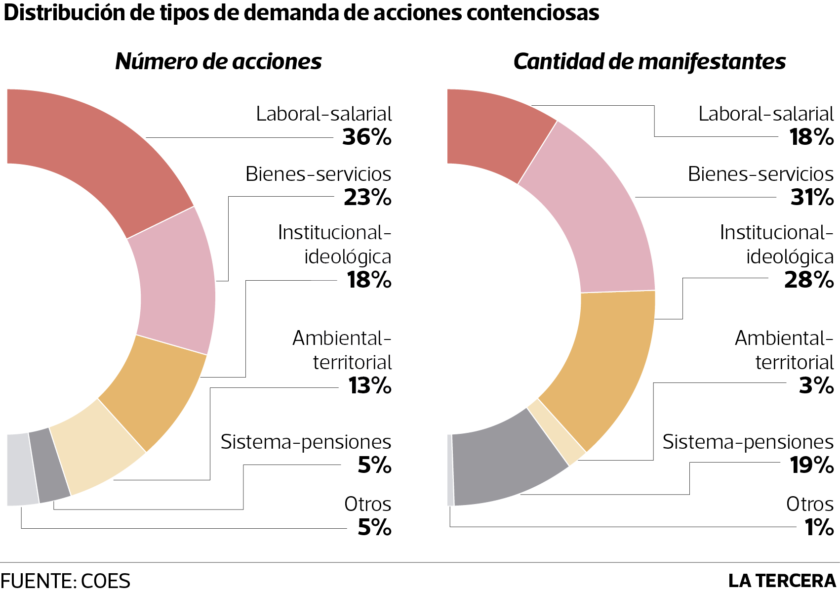 LTT-protestas1-840x593.png