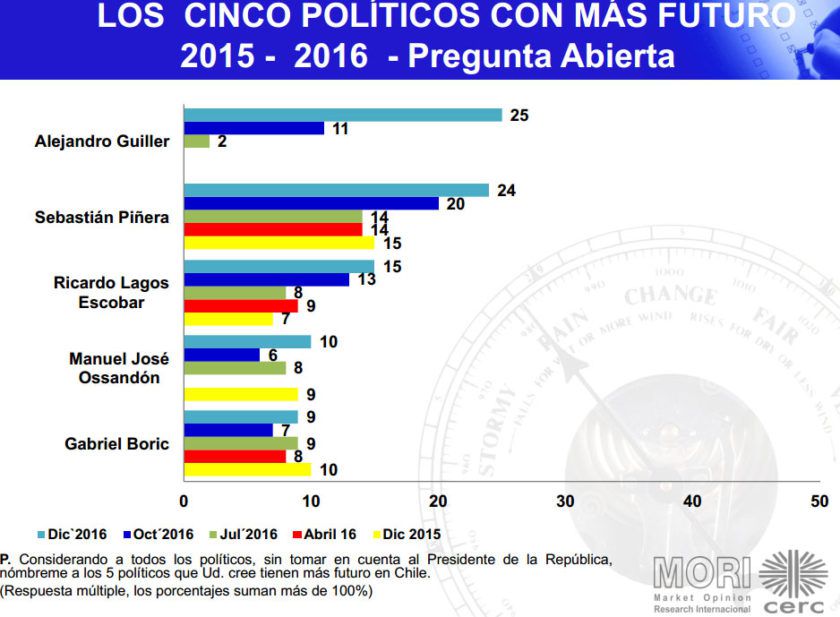 grafico-2-mori-840x617.jpg