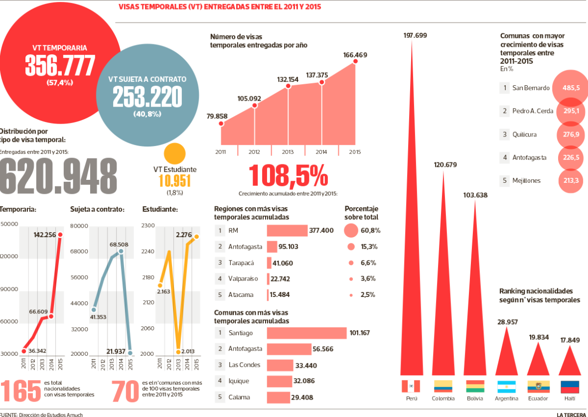 PAIS-visas-temporales-WEB-1180x837.png