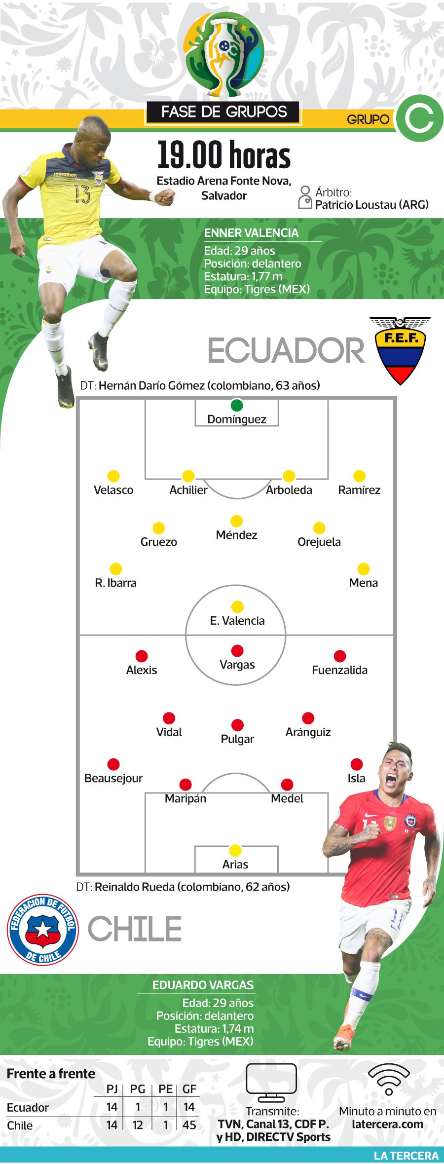 DEP-Ecuador-vs.-Chile-WEB.jpg