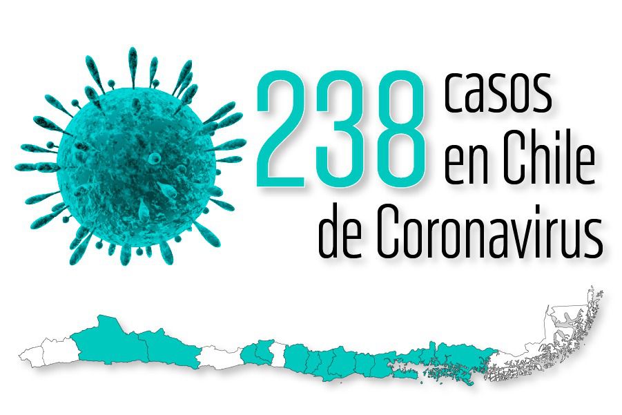 Mapa coronavirus