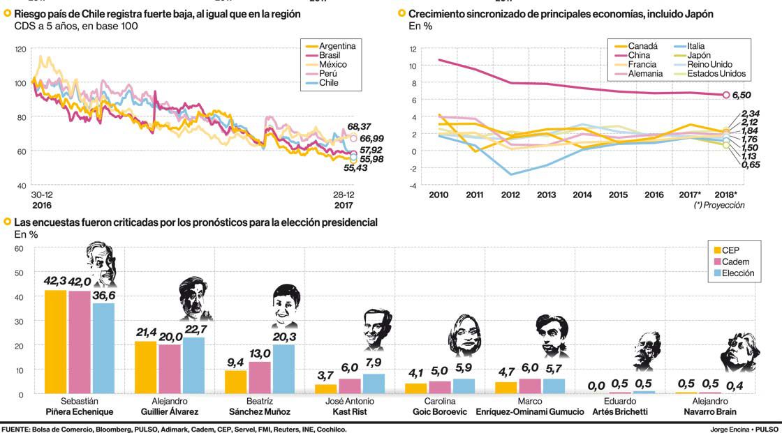 nota-gráficos-3.jpg