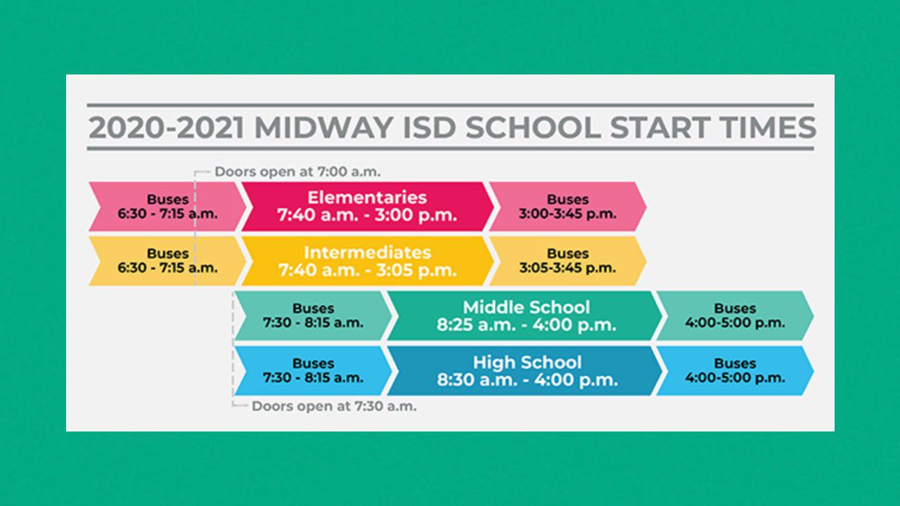 Waco Midway Isd Adjusts School Start Times To Mitigate Traffic Congestion