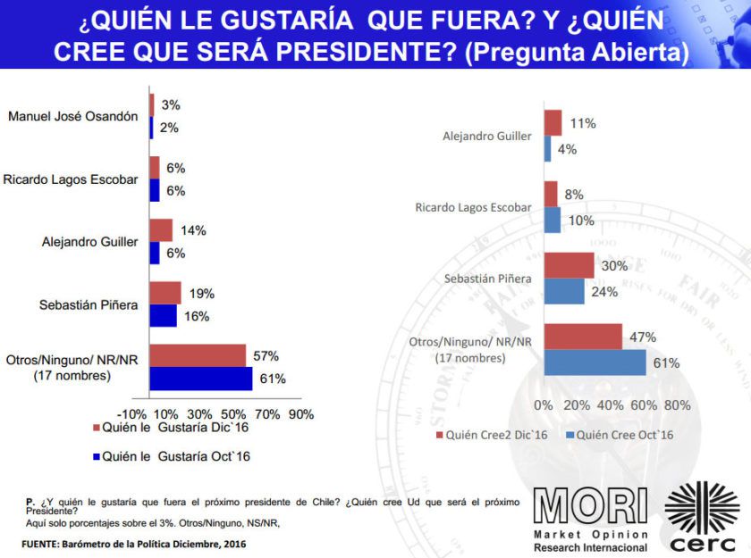 grafico-1-mori-840x625.jpg