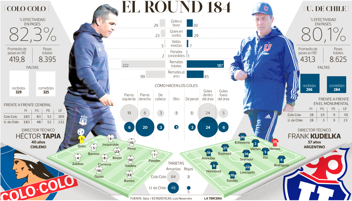 Imagen-DEP-Anuncio-clasico-Colo-Colo-U-de-c-42801159-1.png