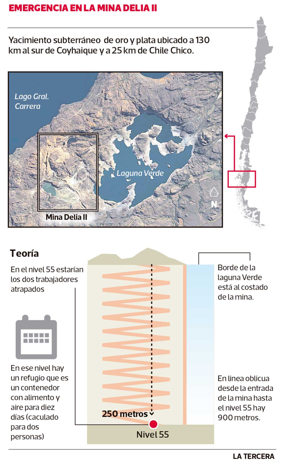 Imagen-LT13-mineros-atrapados.jpg