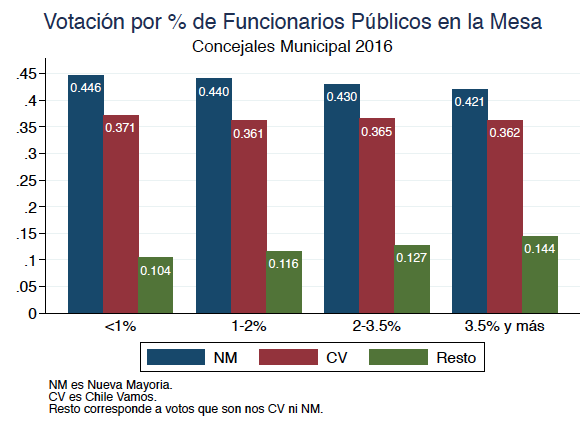 grafico-2.png