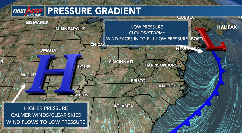 Why is it so windy in Florida? Blame the pressure gradient