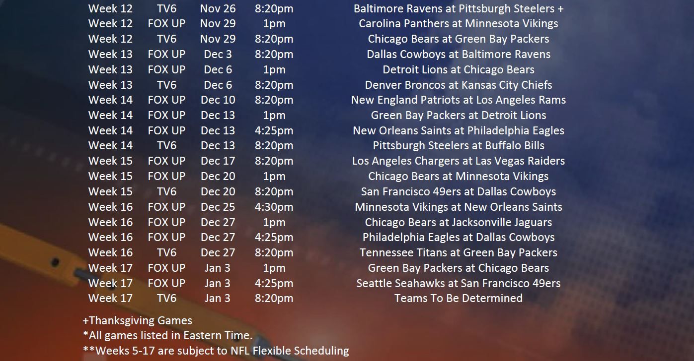 NFL Week 14 schedule, television information for Week 14 NFL games