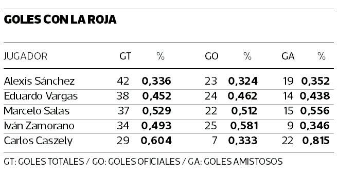 goles-chile.jpg