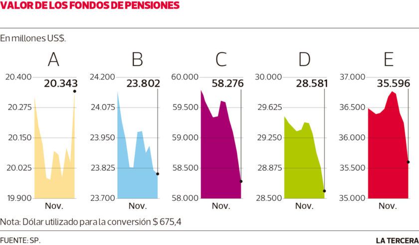 Imagen-NEG-fondos-pensiones-840x492.jpg