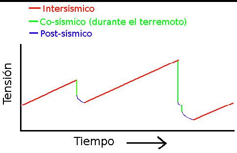 grafico.jpg