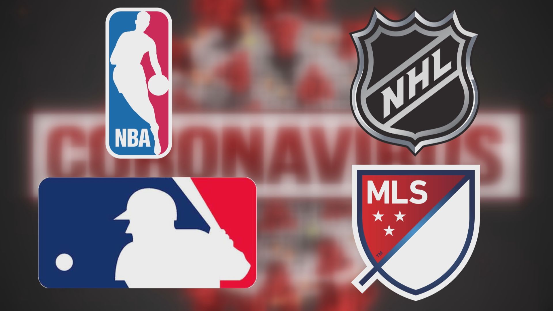 NHL, MLB, NBA and MLS to limit locker room access to essential