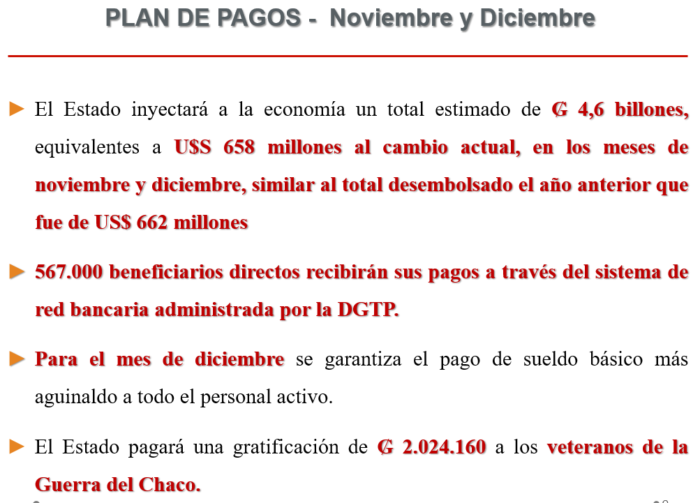 La Naci n El Estado abonar sueldo y aguinaldo a partir del 14