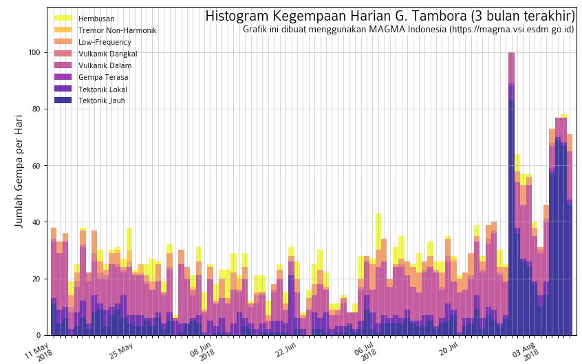 04_columna_indonesia_tambora.jpg