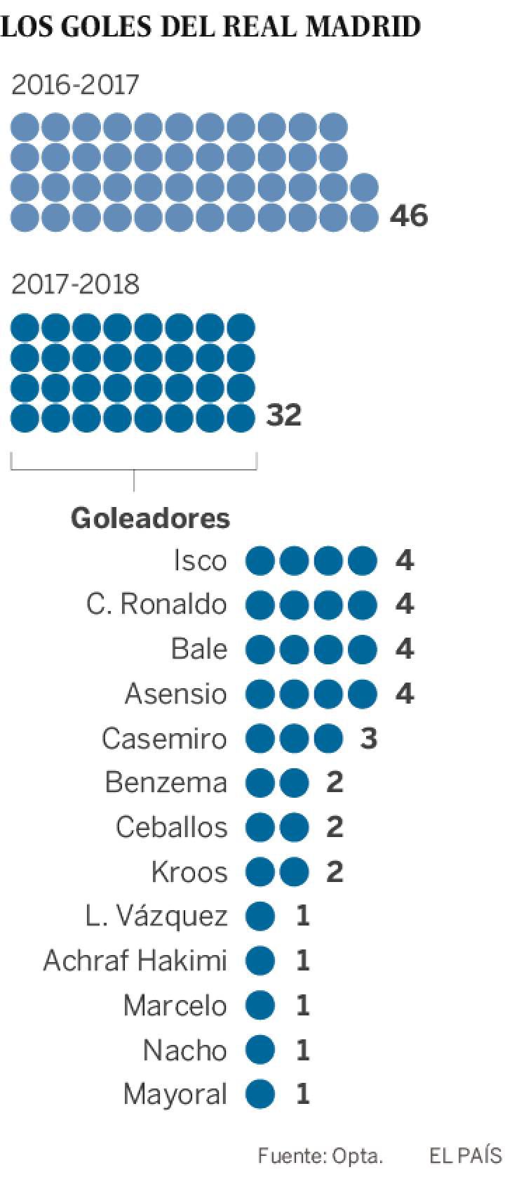 los-goles-de-real-madrid.jpg