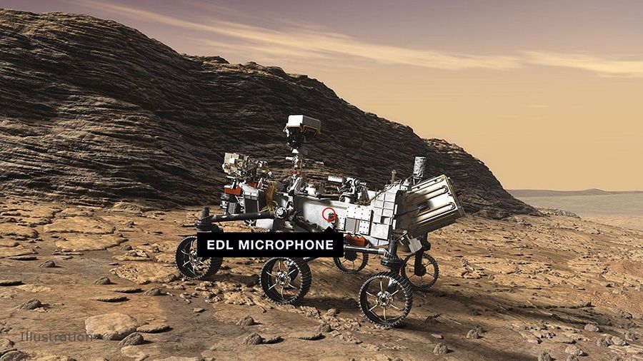 Escucha el audio del rover Perseverance durante su viaje a Marte