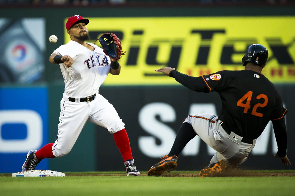 Out of minor league options, can Jurickson Profar finally find a permanent  home in the Rangers lineup?