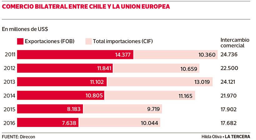 LT04-Intercambio-comercial.jpg