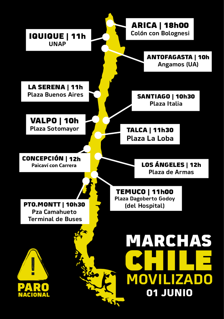 marchas.png