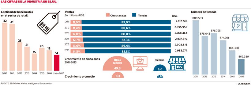 Imagen-LT26-bancarrota.jpg