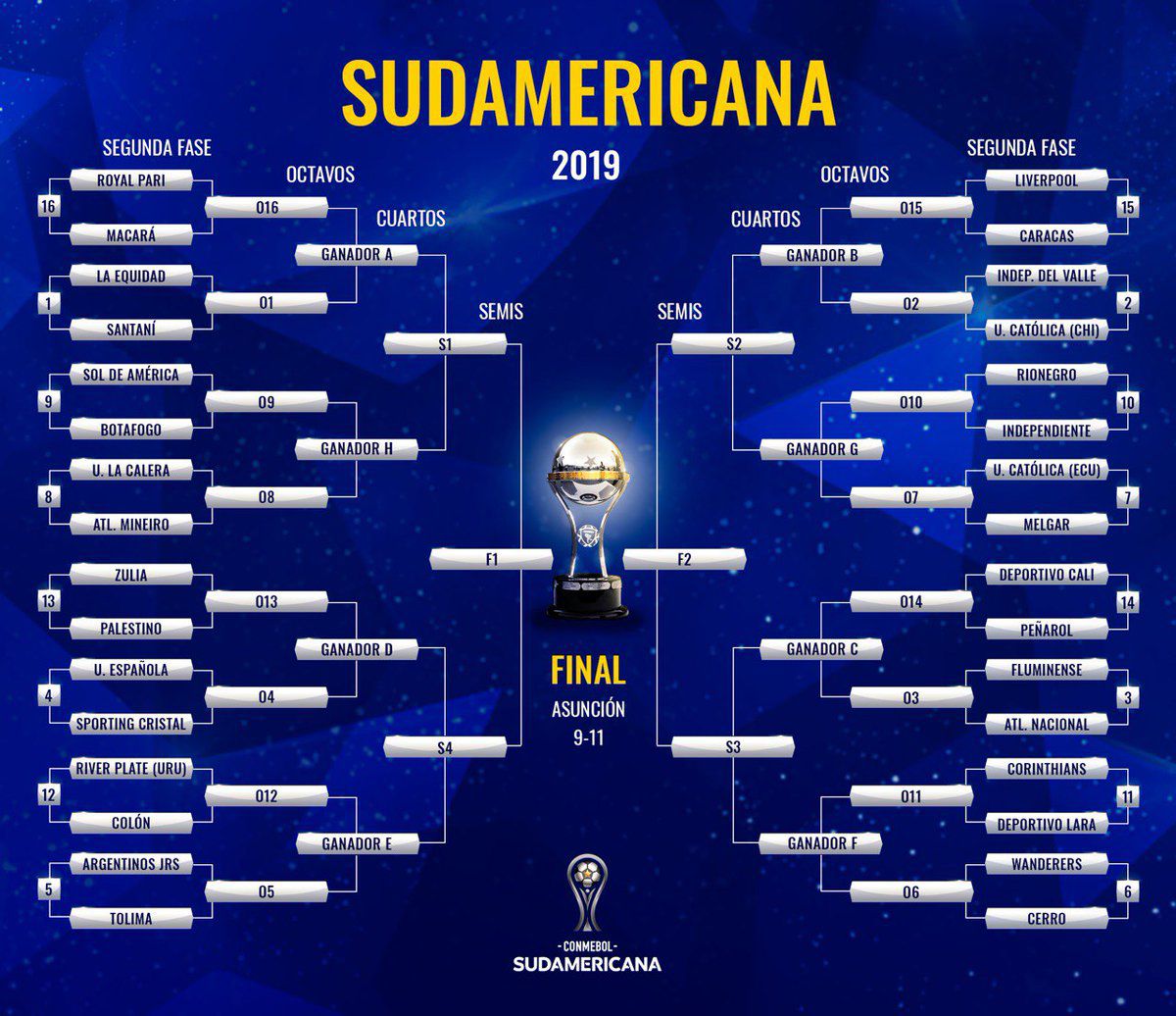 sudamericana.jpg