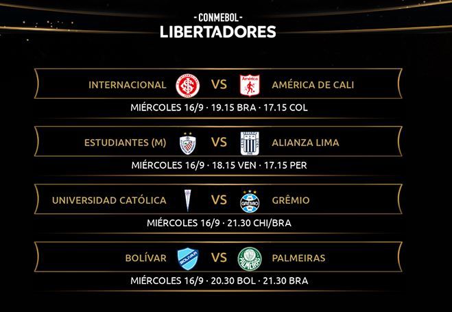 Universidad Católica vs Gremio, Copa Libertadores Calendario