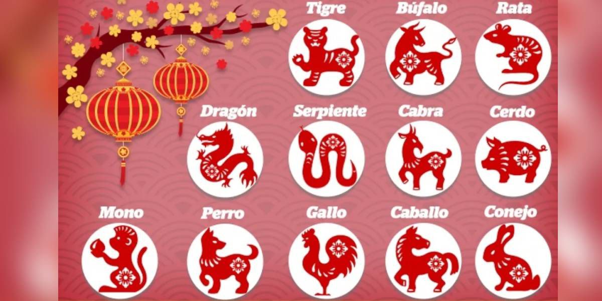 Horóscopo chino: qué animal soy según mi año de nacimiento | La 100