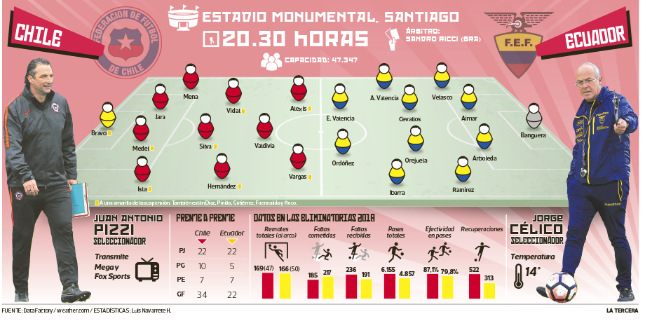 DEP-Anuncio-Chile-Ecuador-CHICO.png