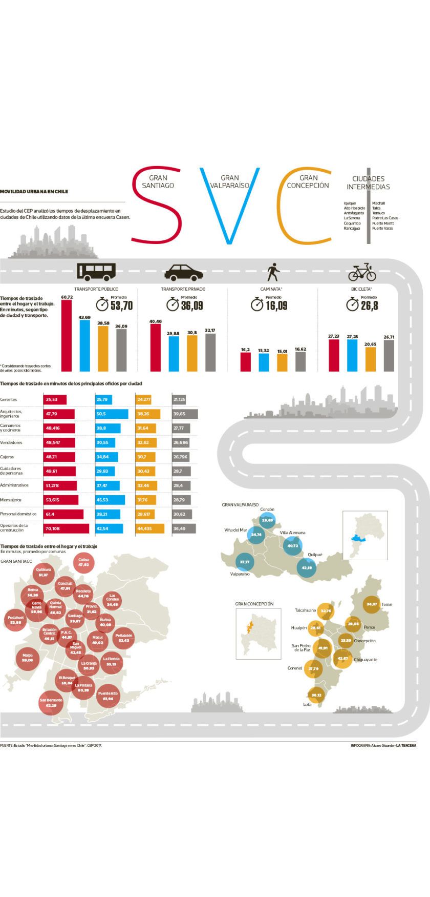 JPGmovilidad-urbana-840x1750.jpg