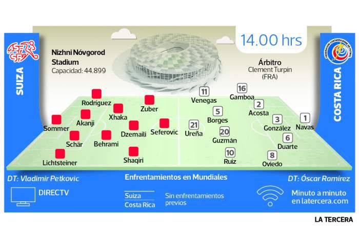 DEP-anuncio-sui-cos-700x450.jpg