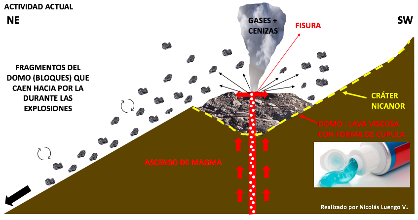 volcan-columna2.png